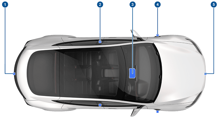 Tesla camera locations 
